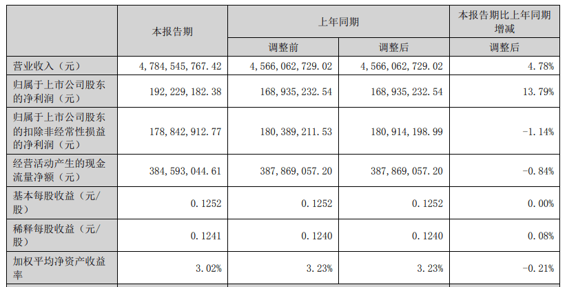 澳门大三巴资料网站下载最新-学生台灯哪个牌子的好？儿童护眼台灯动辄几千，真的有必要买么？