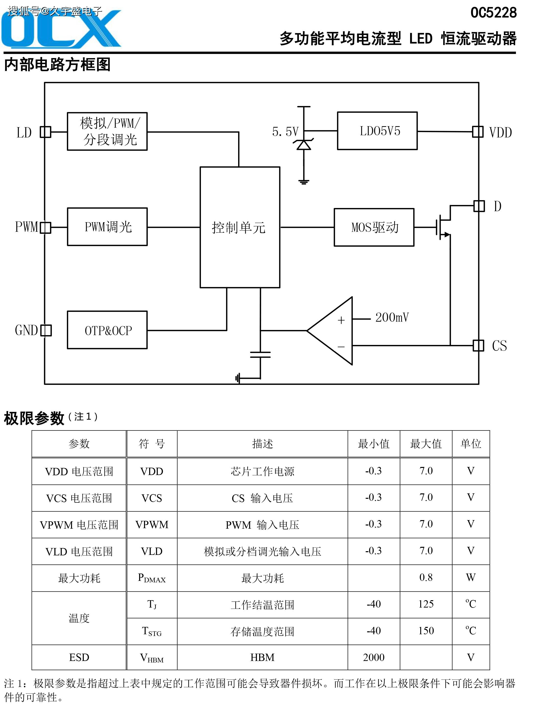 香港博彩官网-瑞丰光电：Micro Led产品当前处于研发阶段