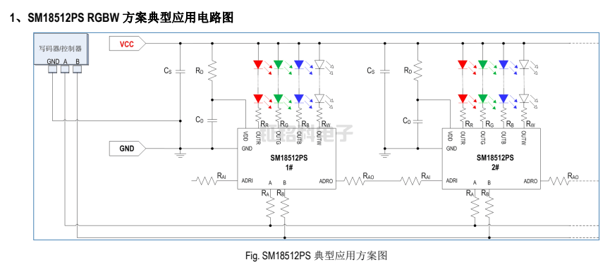 1999彩票app官网下载-【机构调研记录】安信基金调研欧普照明