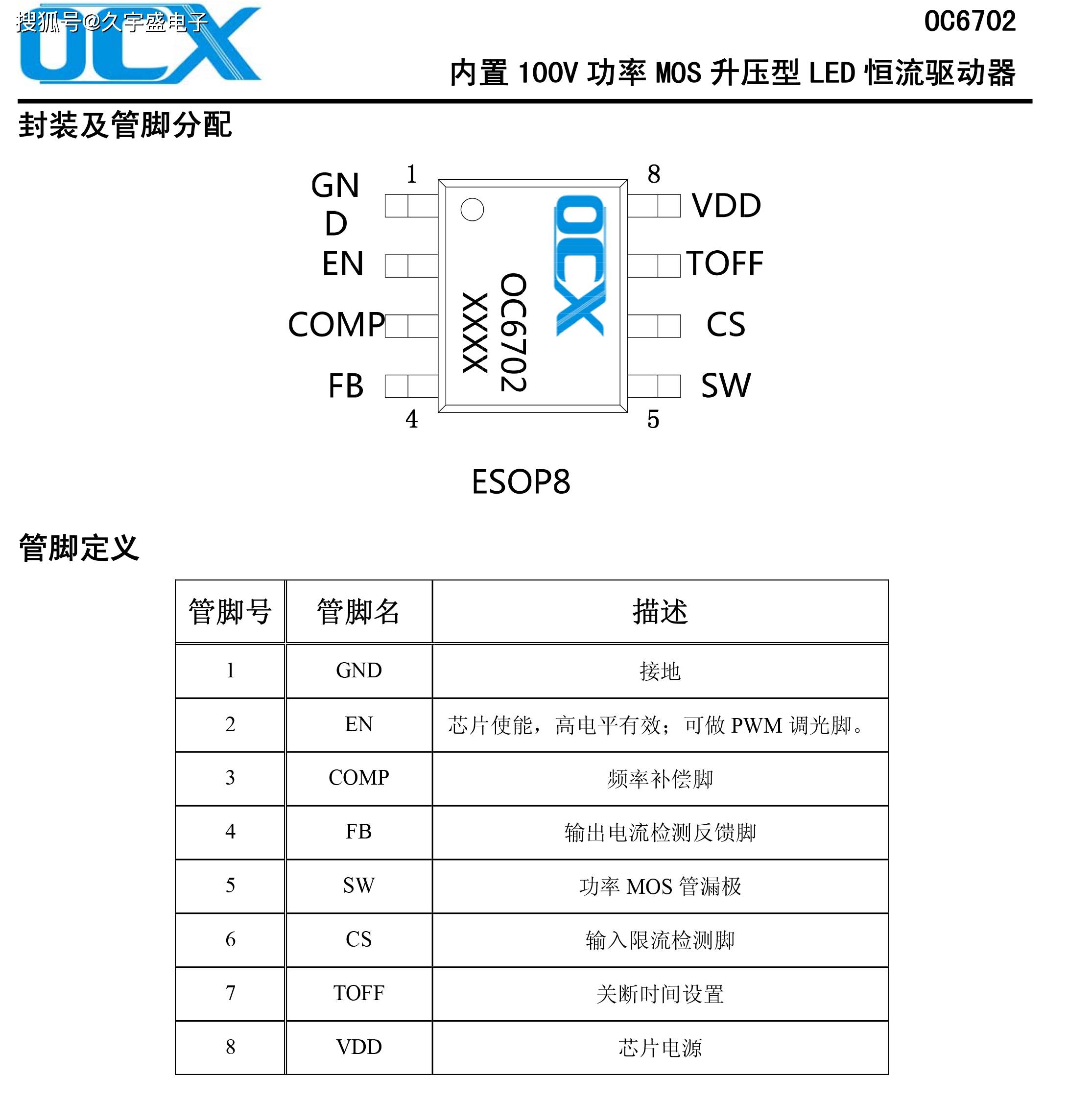 金恪集团：与环球嘉年华携手合作 共创文旅未来