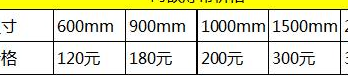 什么是风光互补路灯