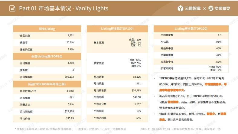 送孩子一款护眼台灯不纠结，书客护眼台灯L2 PRO实力诠释