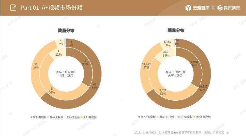 四川宸星光科技有限公司中标250,000元成都市龙泉驿区第一小学校龙泉一小塑胶操场户外LED屏采购项目(二次)