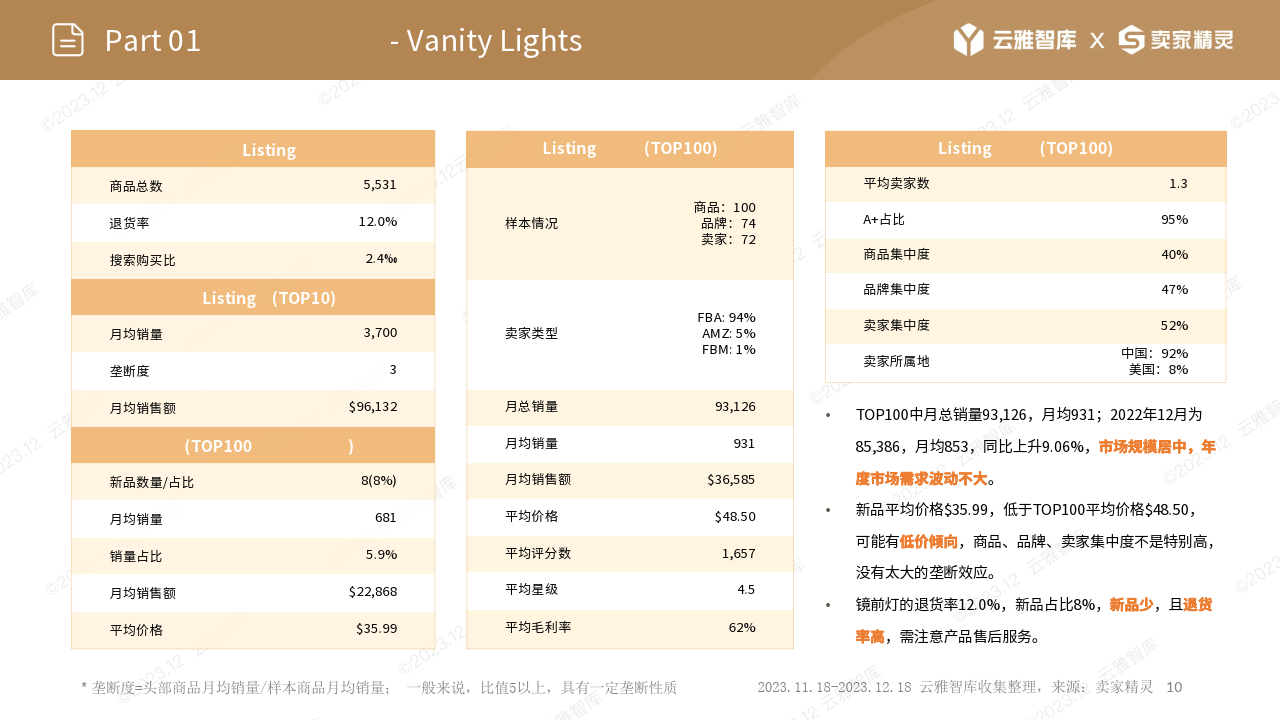 铜灯值多少钱一个？一千多能买到全铜吊灯吗？