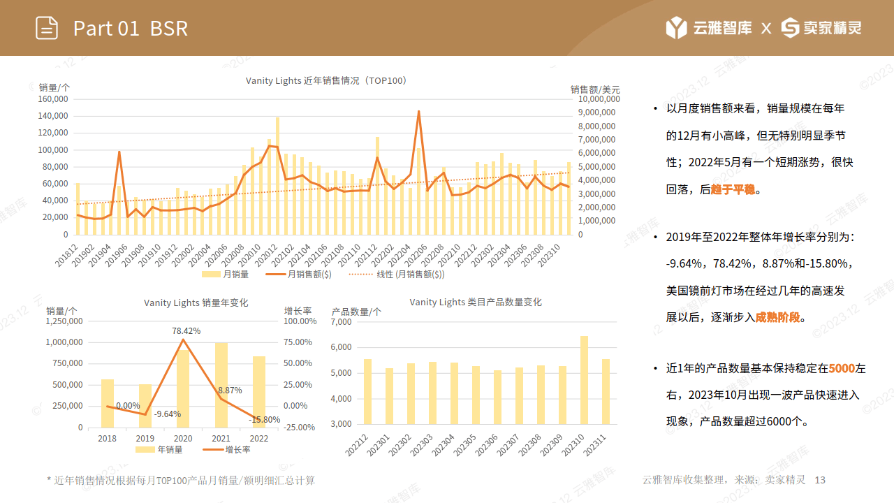 今日不锈钢2205冷/热轧不锈钢板价格——无锡新舰桥金属材料有限公司