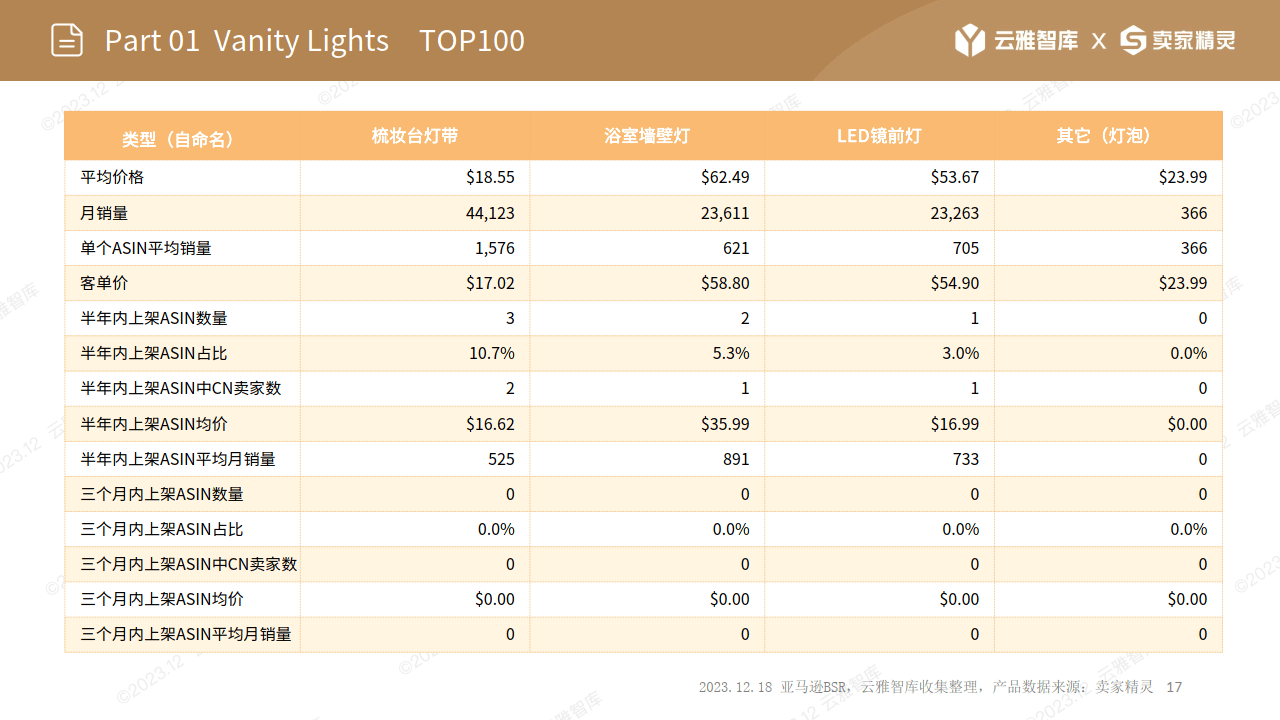 省文旅厅发布15个文旅数字化应用创新案例