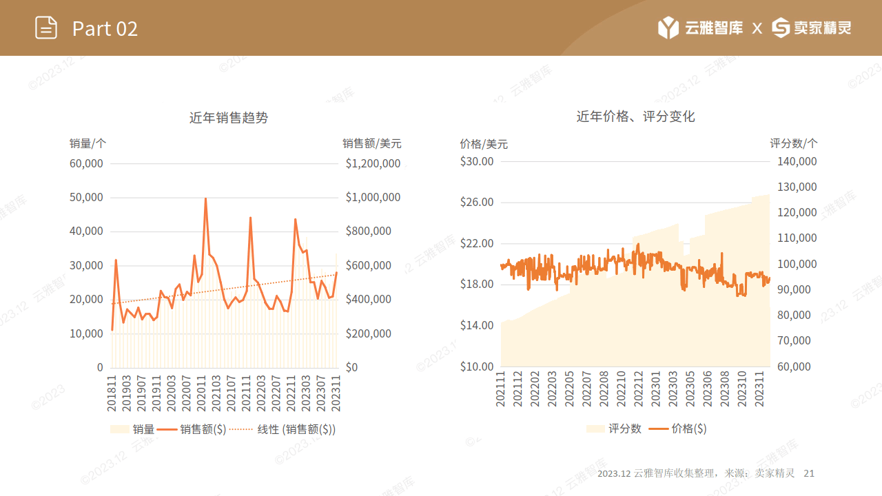 海洋王申请一种灯具专利，能够具备多角度照明，以及照明与指示功能兼备的性能