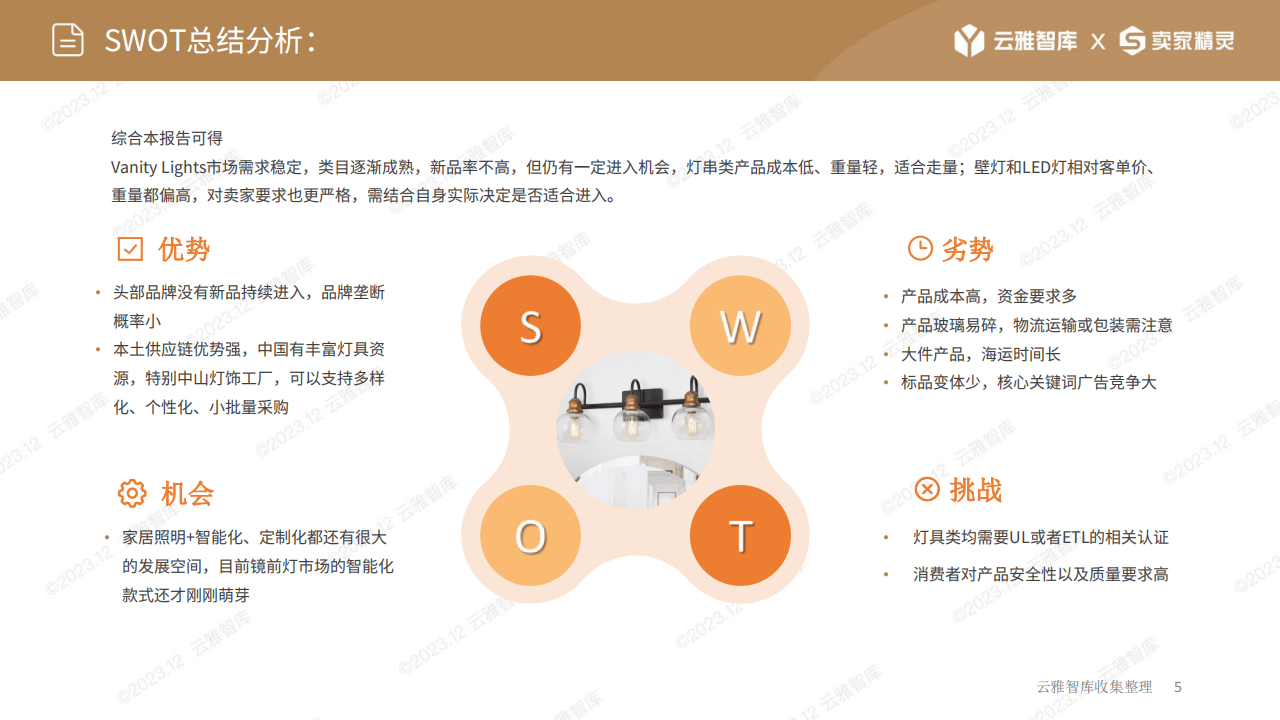 太阳能语音警示灯10W 5Ah 铁塔微波感应提示器