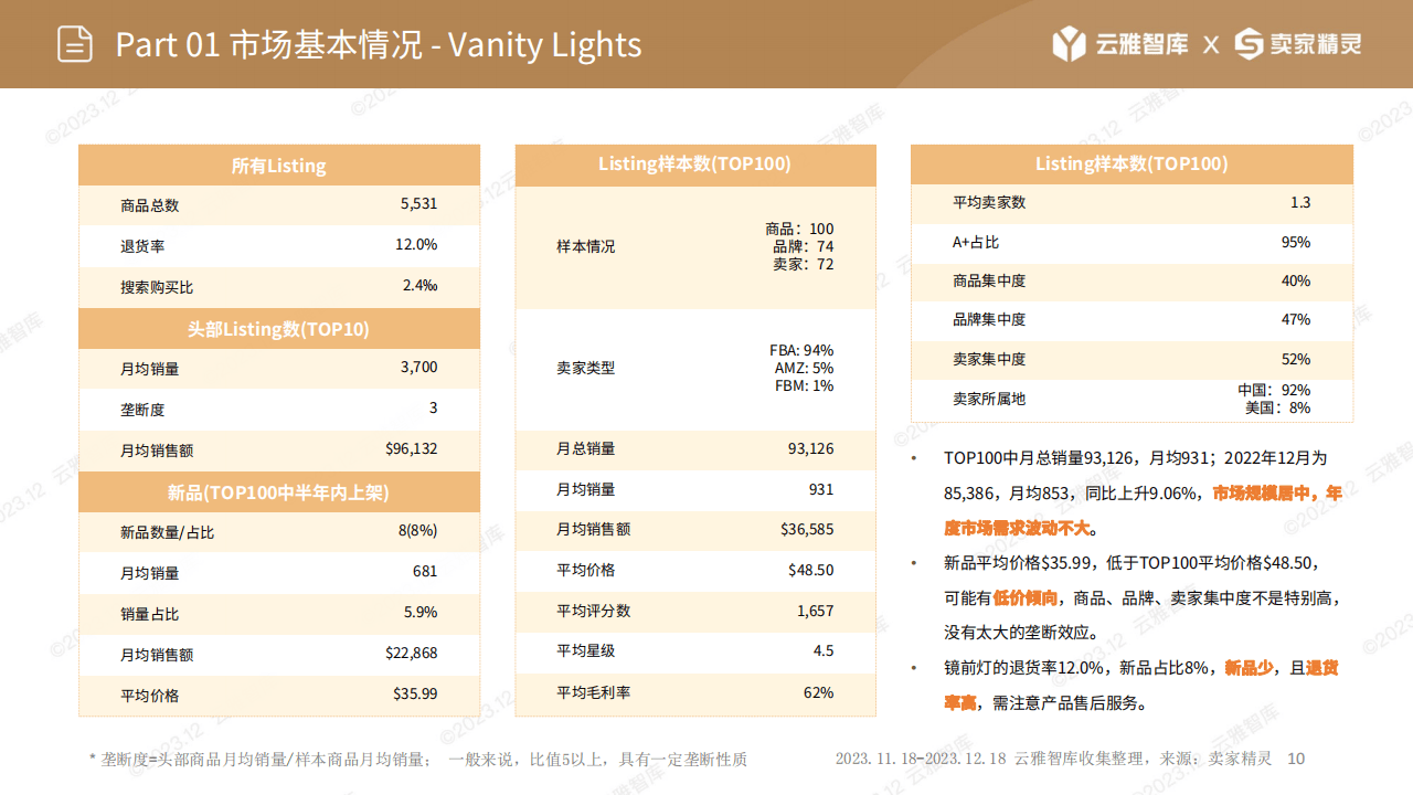 pg13888 .com-8月3日起济南“一湖一环”灯光亮化时间调整为每天19时20分