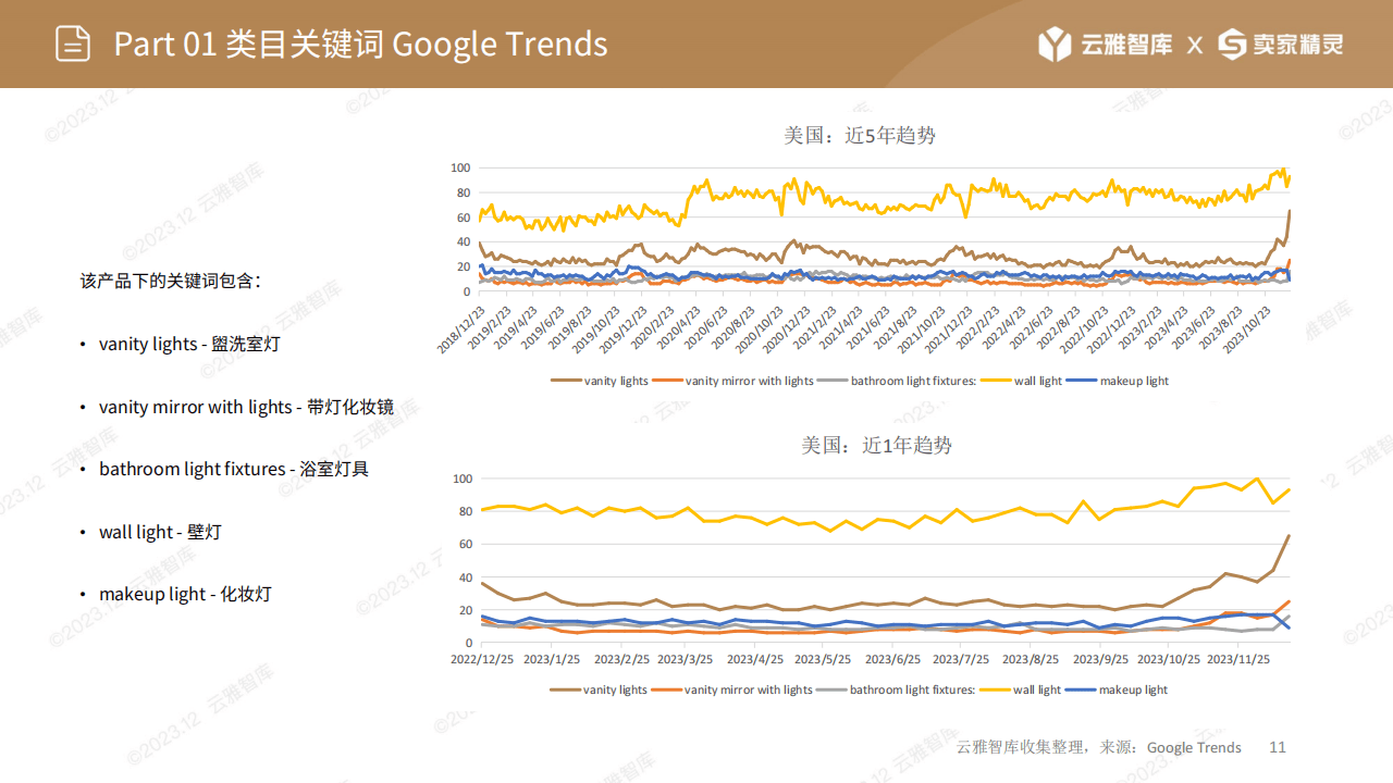 股票行情快报：阳光照明（600261）8月23日主力资金净卖出229.29万元