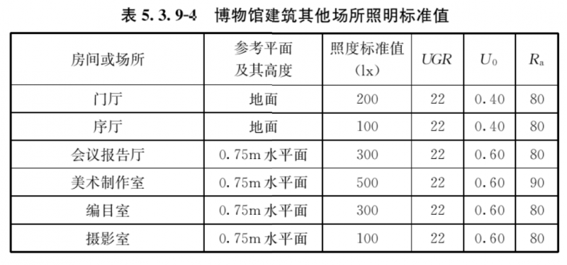 股票行情快报：佛山照明（000541）8月6日主力资金净买入212.68万元