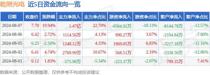 佛山照明获得外观设计专利授权：“方形壁灯”