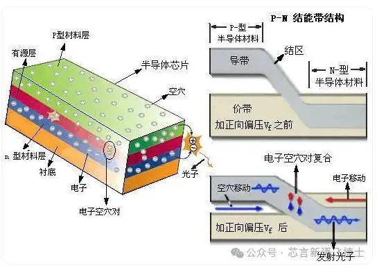 168娱乐怎么登录不上-得邦照明申请一种模块化可变光型的工矿灯及其实现方法专利，实现不同出光光型调节，满足不同照明场景