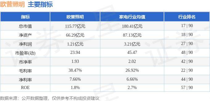 海泰新光获得发明专利授权：“一种可提高照明均匀性的内窥镜光纤照明装置”