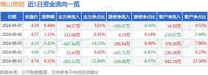 大发彩票www官方网址版-桥梁接线箱A公路桥梁防撞墙预埋不锈钢镀锌路灯接线箱接线盒的特点有哪些？