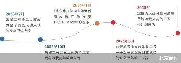 一周复盘 | 得邦照明本周累计上涨3.49%，家电行业板块下跌1.85%