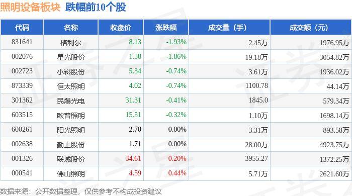 南通通州五接镇：“有事好商量”亮化工程暖民心 照亮村民回家路