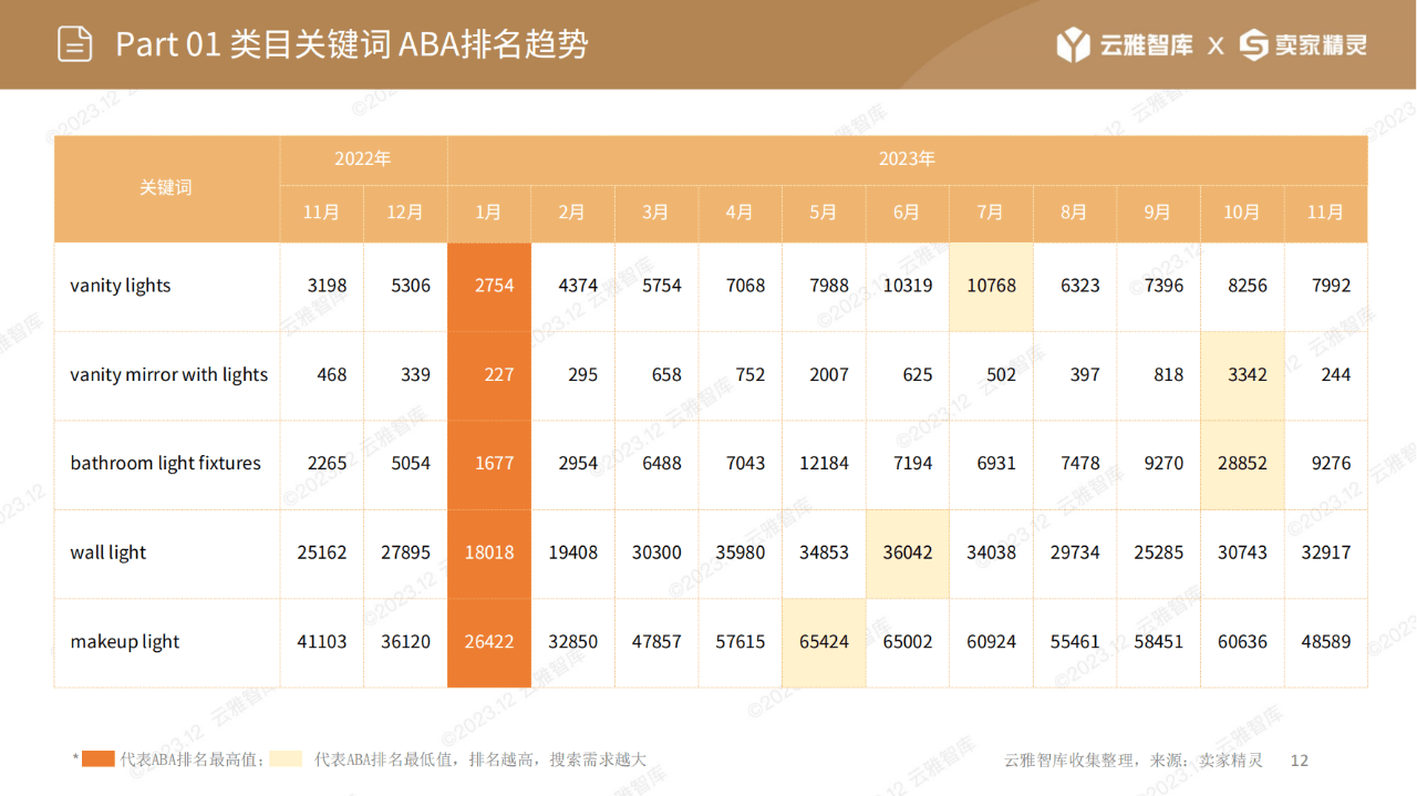 让体育流量变文旅增量