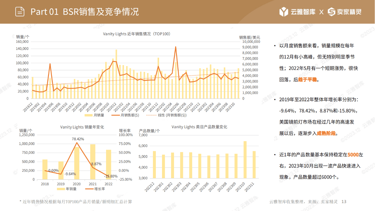 93058彩免三期必中-文旅服务提质扩容空间大