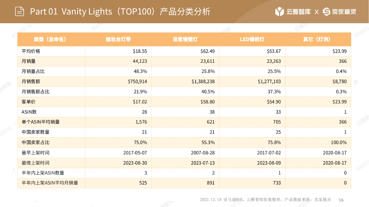 极速飞艇下载-304不锈钢冲孔板加工,不锈钢圆孔筛网耐腐蚀不生锈