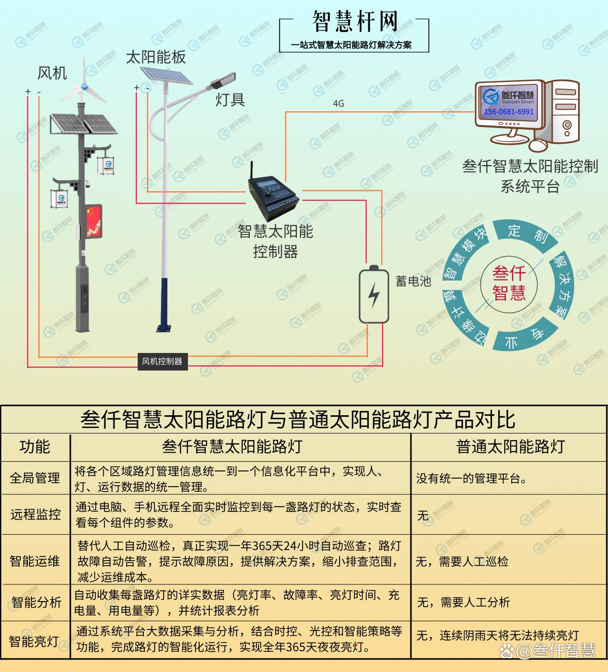 依兰 加速构建“文旅融合创新区”