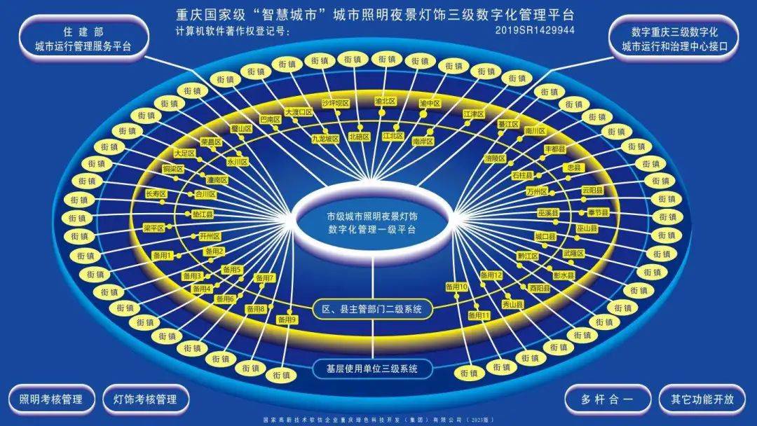 佛山照明：2024年1-6月公司合计计提资产减值准备7522.96万元