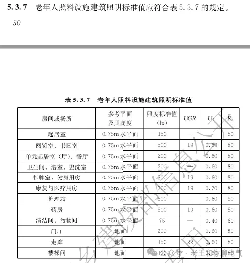 通讯Plus·早报|手机无线充电新规施行 MiniLED出货量首超OLED