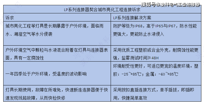 众购彩票导航线路688-*ST名家获得实用新型专利授权：“一种路灯灯杆防盗杆门”