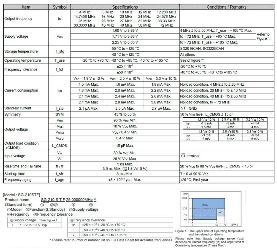 海信透明Micro LED首次亮相：高达60%以上穿透率