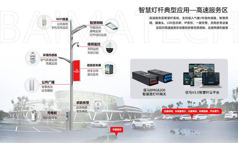 太阳能路灯有哪些部件？