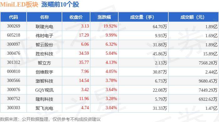 福州惠光照明设计工程有限公司等投标样品不合规 延平区夜景维护市场化服务采购包1废标