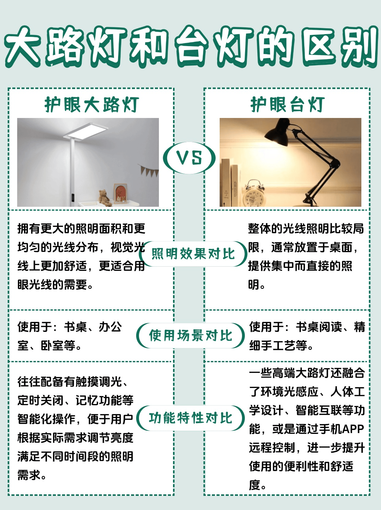 当虹科技新注册《智慧太阳能路灯物联网管理平台软件V1.0》项目的软件著作权