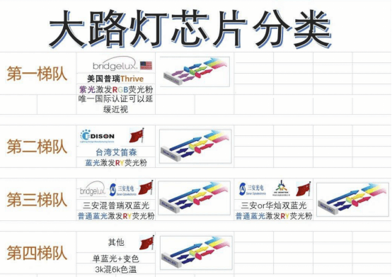 彩票APP4G-Coherent高意：激光再次拯救MicroLED 显示