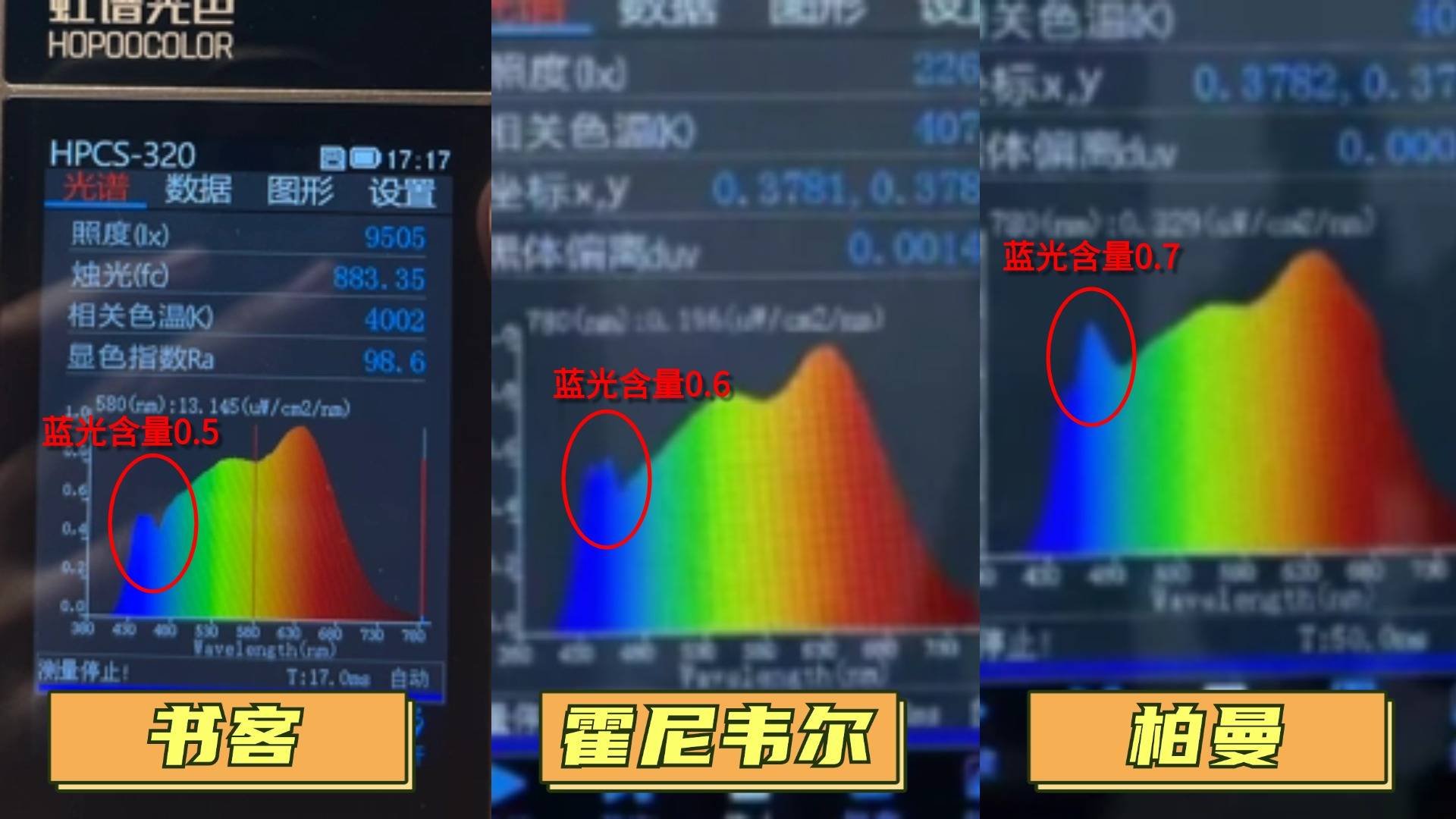 高德娱乐新登录地址-如何平衡霓虹夜景和人间烟火气？徐汇这个社区给出答案