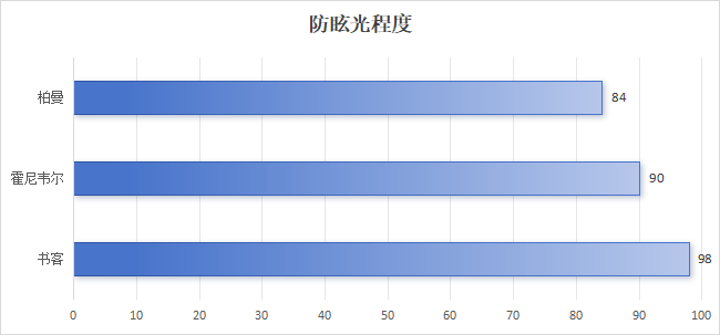 易赢国际平台怎么样-夜景照明亮化设计，夜景照明灯光设计