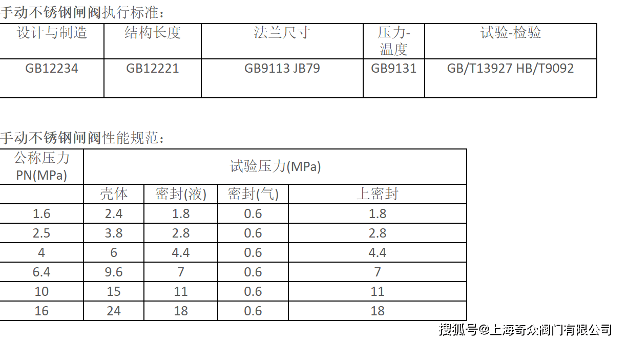 盛德鑫泰申请一种不锈钢管加工装置及方法专利，用于对不锈钢管进行加工处理