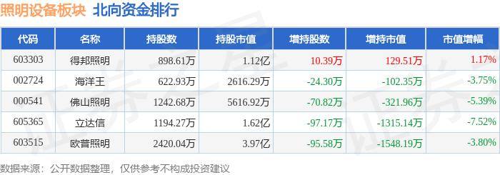 俄罗斯254最新登陆-伊科能源取得一种户外路灯专利，提升路灯的适用范围并保障照明效果