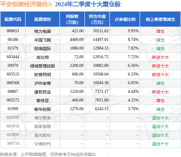 安徽文旅产业投融资大会举办 28个文旅项目签约