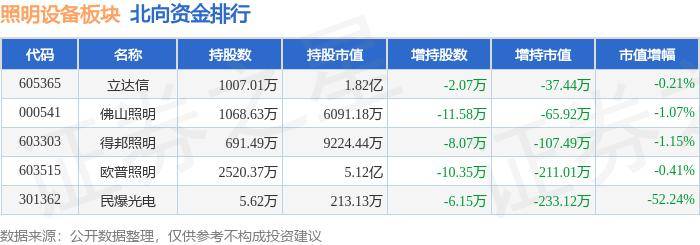 93058好彩三期必中免费-惠及16个村居！1000余盏太阳能路灯预计9月底安装完毕