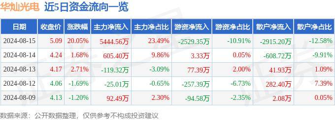 “点亮”出行路！济南内陆港片区温梁路照明工程完工