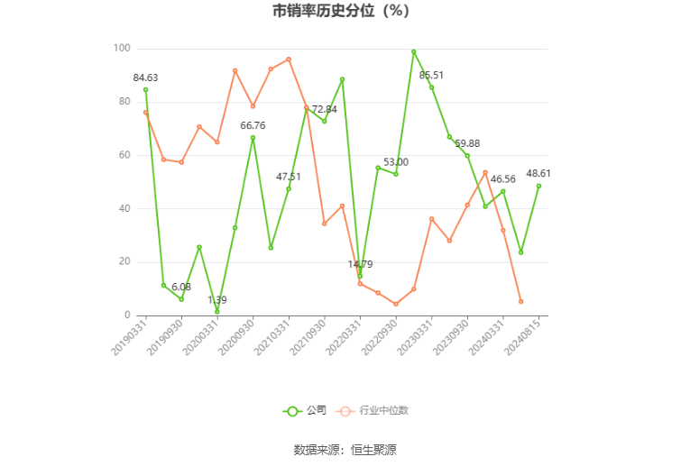 澳门百利宫最新游戏网址-诸城市厚德施乐办公用品销售中心以 91097 元成交诸城市行政审批服务局 LED 屏幕采购业务