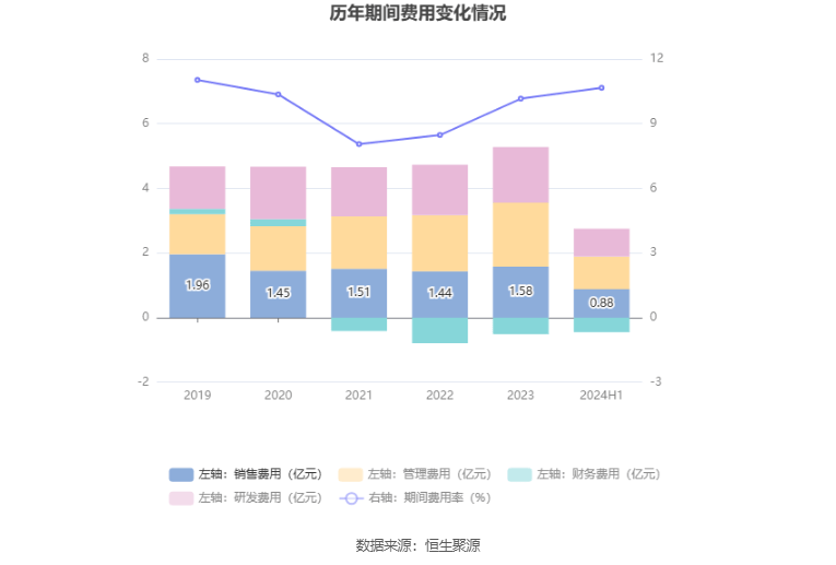 如意彩票官方网站app-什么品牌的护眼台灯比较好？儿童护眼台灯十大品牌推荐