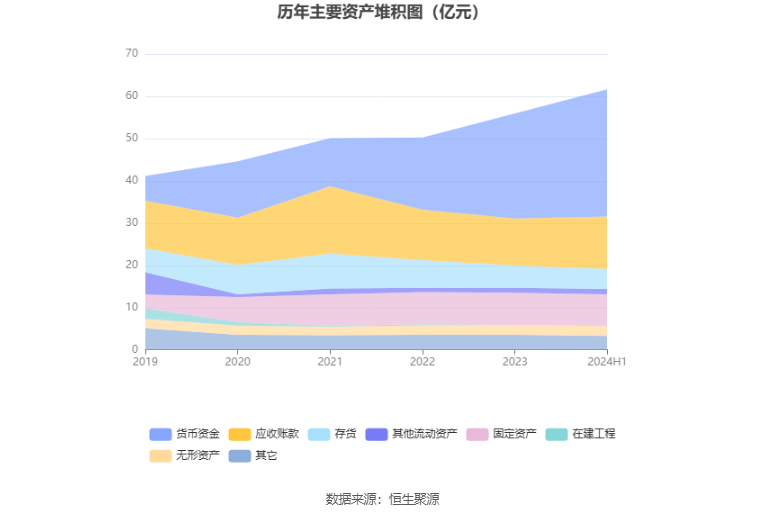 澳门搏彩足球网站官网-太阳能路灯电池选择