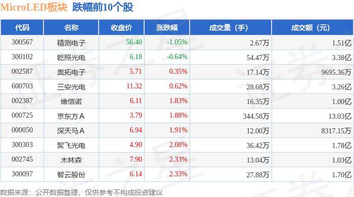 高杆灯的维护需要用到哪些工具和设备