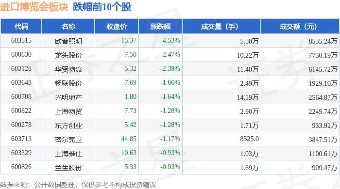 沙洲街道小区路灯焕新