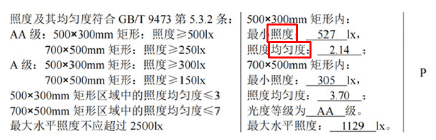 MiniLED概念23日主力净流出3.42亿元，创维数字、探路者居前