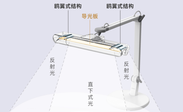 2024年LED显示屏厂家怎么选？