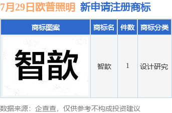 我国首款不锈钢运载火箭“朱雀三号”完成 10 公里级垂直起降飞行试验