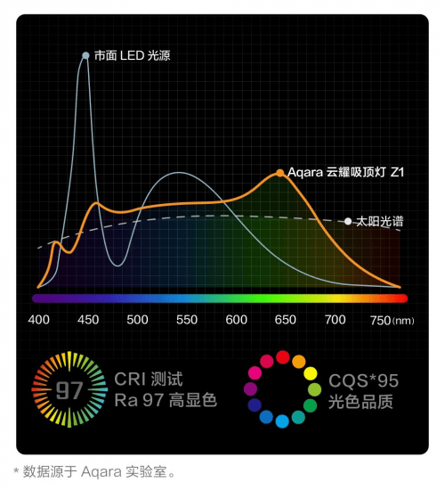 篮球赛事与照明的完美交融，华夏北斗星球场照明设计与运用