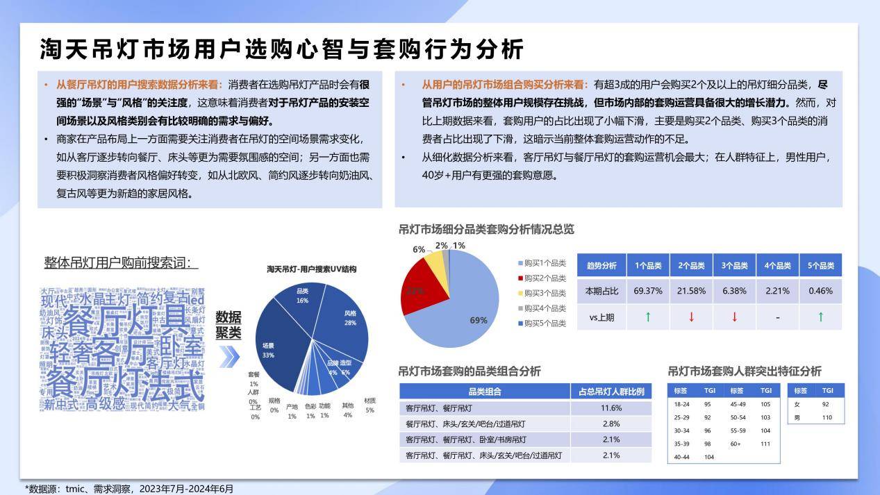 智慧灯杆概念16日主力净流出3977.53万元，深城交、得邦照明居前